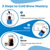 BrewMOO Cold Brew Coffee Pitcher (1.0L/34oz) - Elegant Sleek Wave