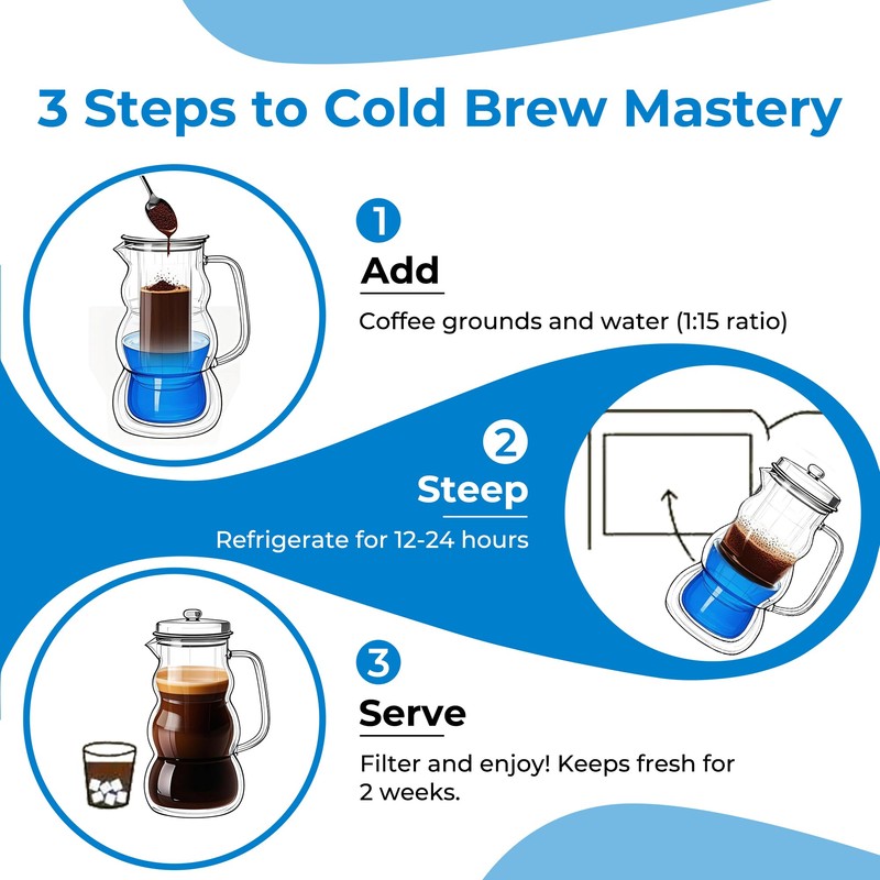 BrewMOO Cold Brew Coffee Pitcher (1.0L/34oz) - Elegant Sleek Wave
