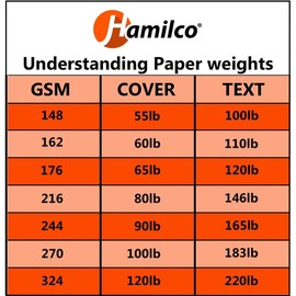 Hamilco 8x8 White Scrapbook Cardstock Paper 80lb Cover Card Stock 100 Pack