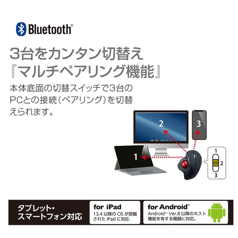 Nakabayashi Digio2 Trackball Mouse, Adjustable Angle Bluetooth 5.0, 5 Buttons,