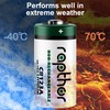 rapthor CR123A Lithium Batteries 1650mAh High Power UL Certified 3V