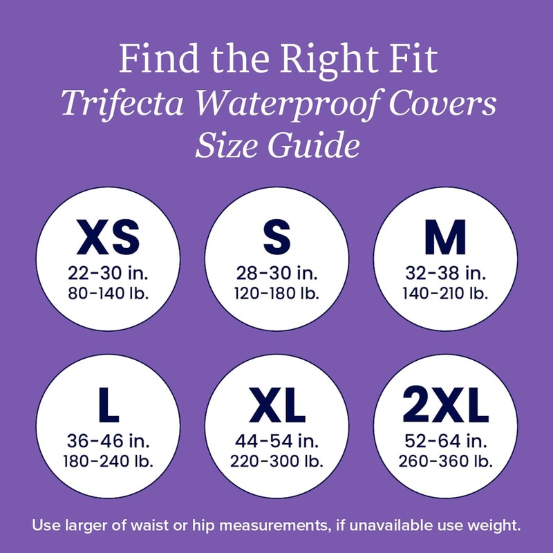 NorthShore Trifecta Waterproof Covers, Blue, Medium, Each