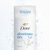 Dove Deodorant Stick Sensitive for 72 Hour Odor Protection Aluminum