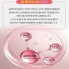 Liposome/Glutathione/300/Vitamin C/Glutathione/Effect