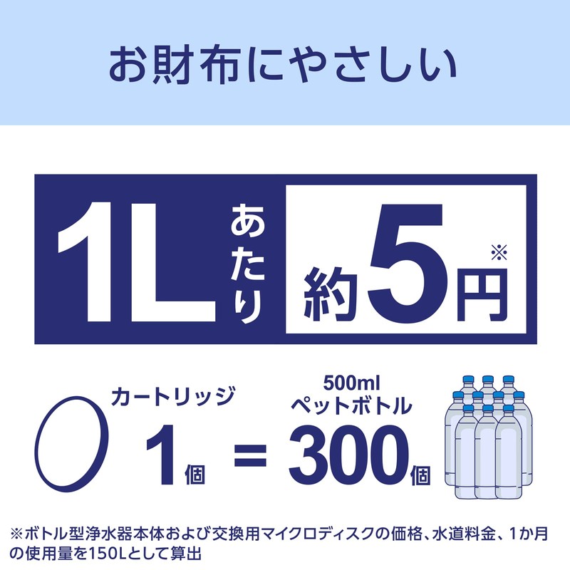 Brita Water Purifier, Water Bottle, Water Bottle, Portable Bottle, Set