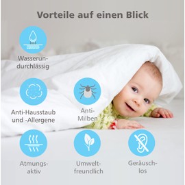 WhizProducts Fitted Sheet with Integrated Mattress Protector 70 x 140 cm (White) for Baby Bed
