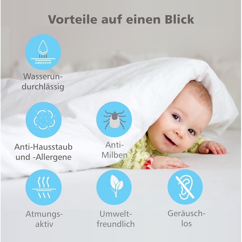 WhizProducts Fitted Sheet with Integrated Mattress Protector 70 x 140