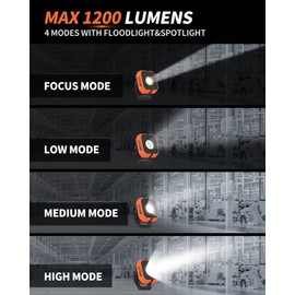 ANYLiGHT Led Work Light with 4 Modes,1200LM Portable COB Magnetic Light,3350mAh Recharge Spotlight and Floodlight,150° Rotate IP65 Waterproof for Car Repair and Camping (2 Packs Without Hook)