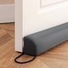 Sunolga Waterproof Door Draft Stopper Blocks Hot and Cold Air