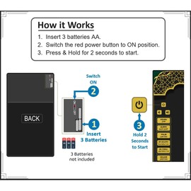 EZDAL Smart Interactive Prayer Mat V3 – Touch Sensor Quran Recitations Multilingual Portable Foldable Salah Mat - Islamic Audio Prayer Rug for Kids Women Men & Adults