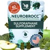 NeuroBrocc Sulforaphane Supplement Gummies - Potent Broccoli Sprout Extract Supplement