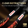YYTCG 12 AWG 2Pack Audiophile Speaker Cable – Speaker Wire