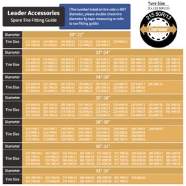 Leader Accessories 28"-30" Spare Tire Cover Universal Fit for Trailer, RV, Car, Truck, SUV, Jeep, Camper Wheel, Waterproof Dustproof Thickening Leather, Black