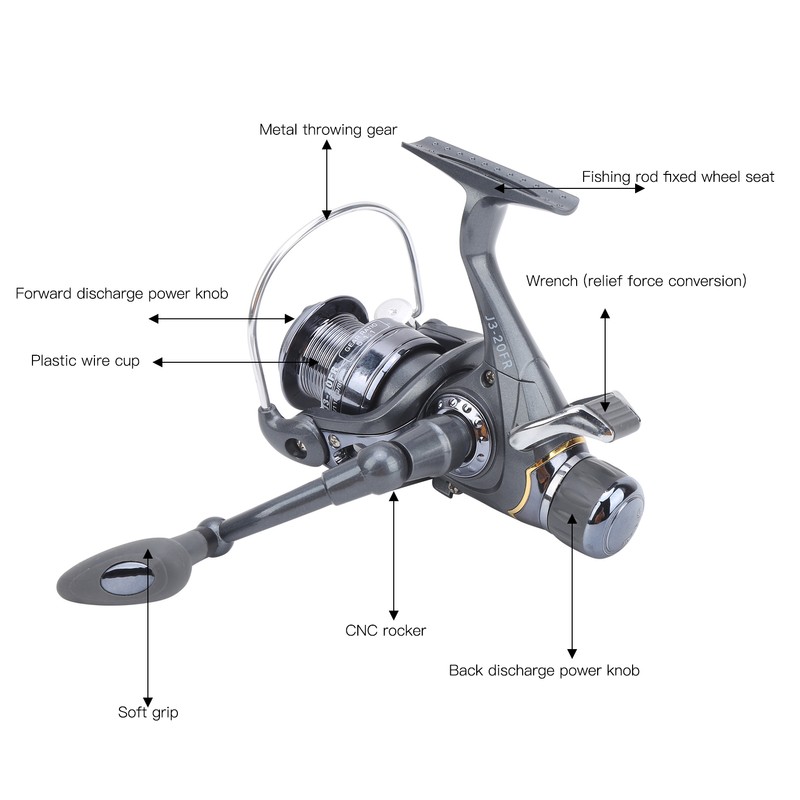 Spinning Reel 5 Bearing 5.1:1 Gear Ratio Dual Brake Fishing