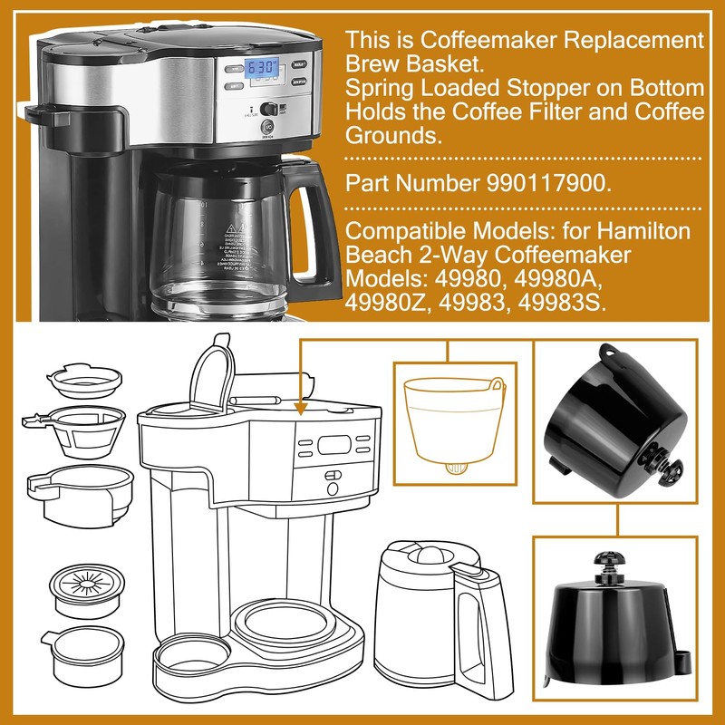 HASMX 990117900 Replacement Filter Brew Basket for Hamilton Beach 2-Way