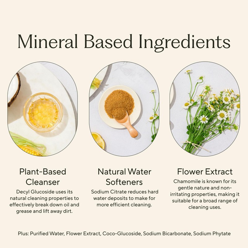 Branch Basics Concentrate REFILL- Multi-surface All Purpose Cleaner Concentrate -