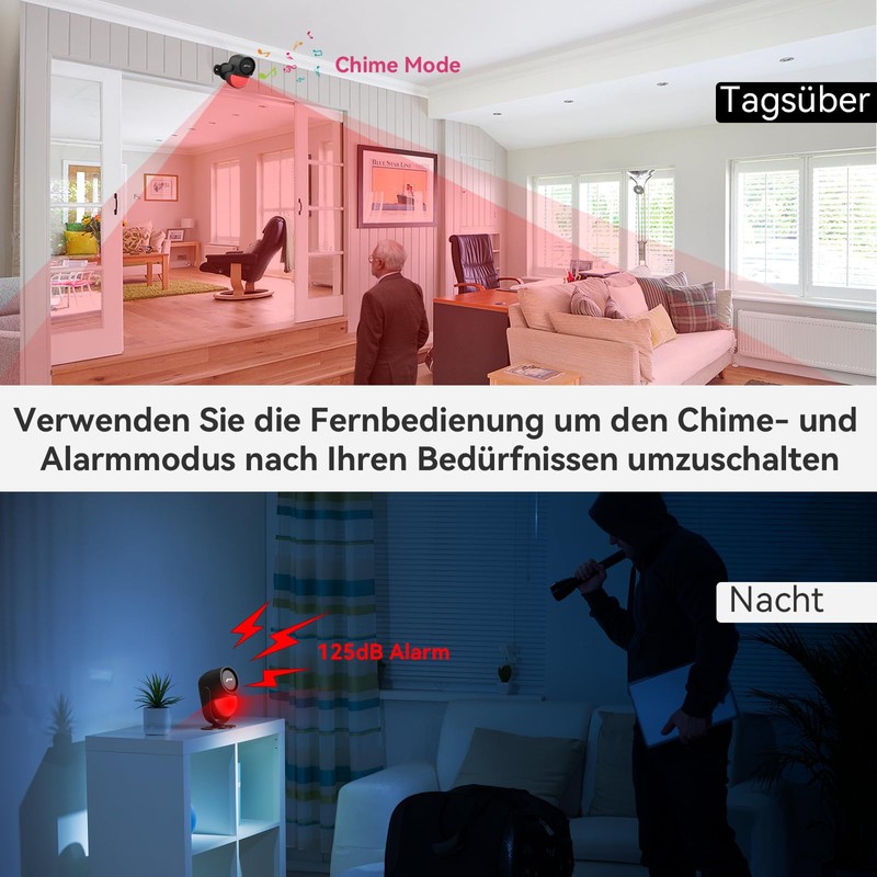 CPVAN PIR Motion Sensor Alarm Motion Sensor with Remote Control