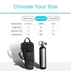 Vive Oxygen Tank Holder Backpack - Portable Carrying Shoulder Bag for Oxygen Cylinders - Healthcare Supplies & Accesories for Traveling - Lightweight, Adjustable Straps (Medium)