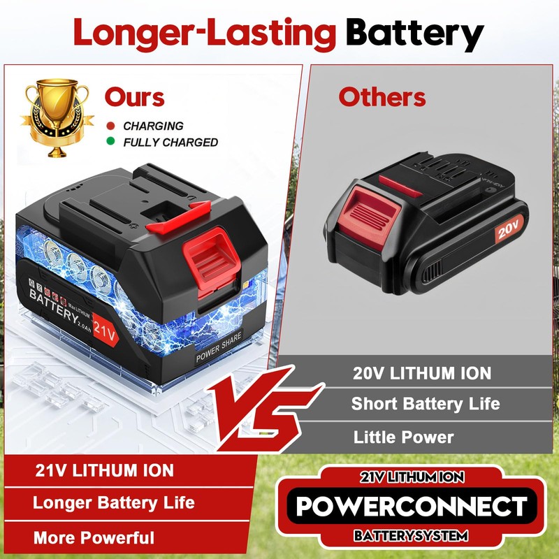 Cordless Brush Cutter Battery Operated