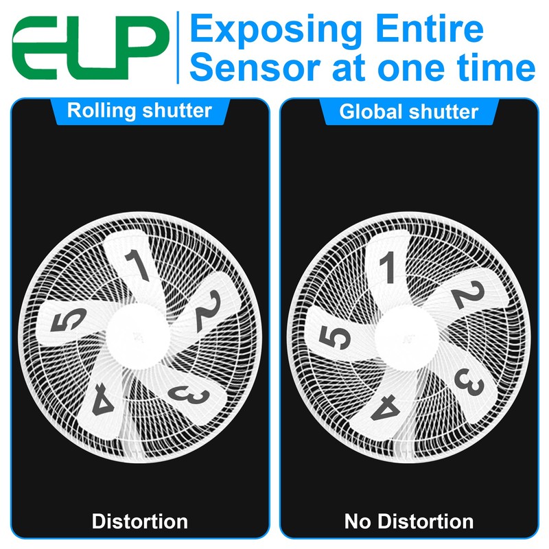 ELP High Speed Wide Angle Global Shutter USB Camera Module