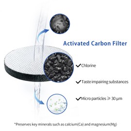 Micro Disc Water Filter Discs for Brita Fill and Go Water Filter Bottles Carafes, Reduce Chlorine, Microparticles and Other Impurities(Pack of 8)