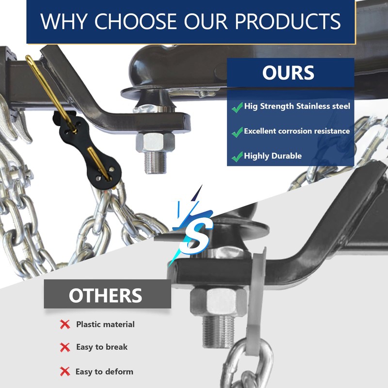 EAORBD 45807 Trailer Safety Chain Holder for Trailer Chain Holder