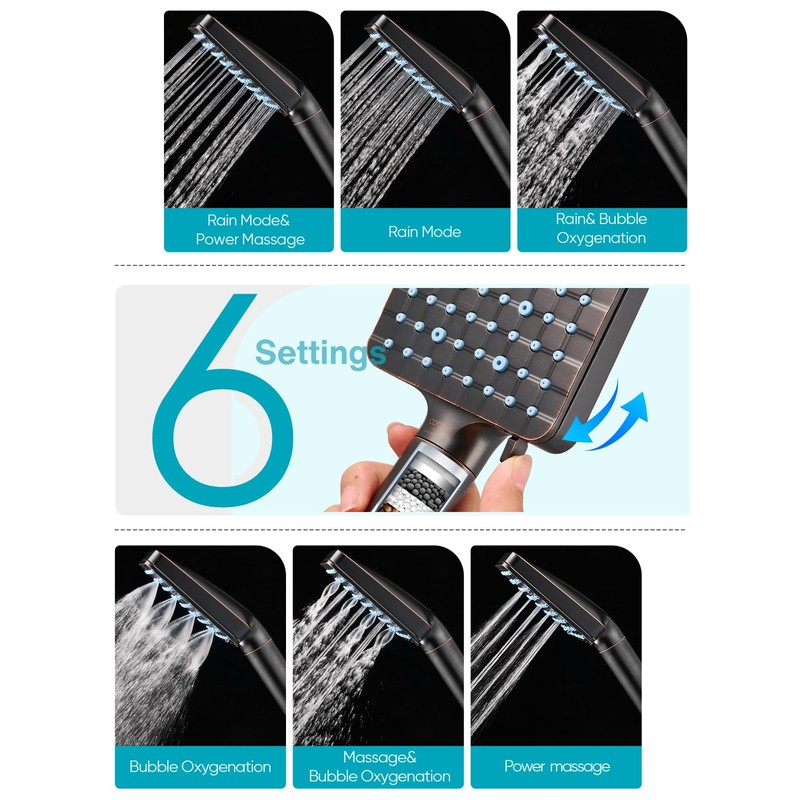 Cobbe Filtered Shower Head with Handheld, High Pressure 6 Spray