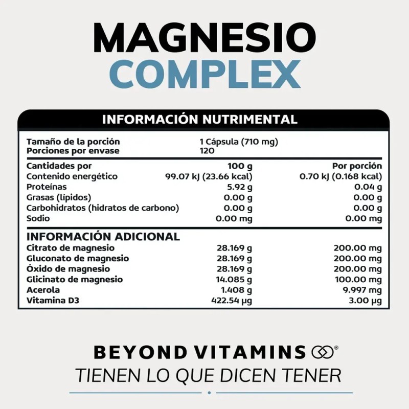 Beyond Vitamins | Magnesio Complex | Citrato De Magnesio Polvo,