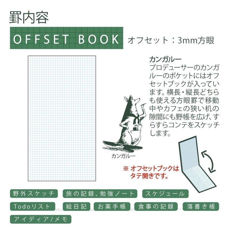 Kokuyo Se-Y4-L1 Surveying Field Notebook, 60th Anniversary Limited, Kangaroo, 40
