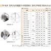 World SUS304 Stainless Steel Round Hood with Awesome φ 150