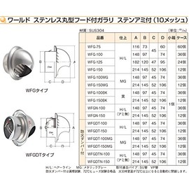 World SUS304 Stainless Steel Round Hood with Awesome φ 150 mm with Net (10 Mesh) Black (matte 焼付 Coating) WFG – 150BK