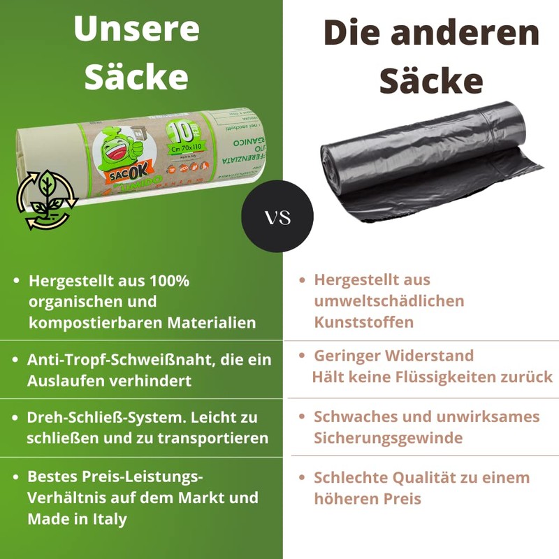 10 Biodegradable Bin Bags 70 x 110 cm, Wet Bags,