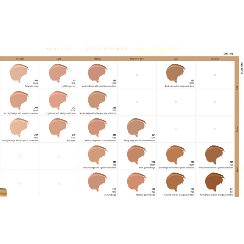 Dermacol Make-Up Cover Foundation 30g (218)