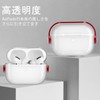 HEIGKOIK AirPods Pro 2 Case, Clear AirPods Pro 2nd Generation