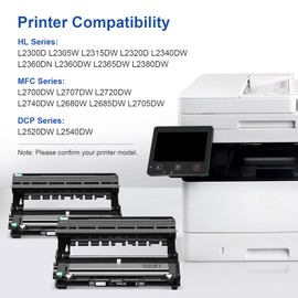 PANINK Compatible Drum Unit Replacement for Brother DR-630 DR 630 DR630 Drum Unit Compatible with DCP-L2520DW DCP-L2540DW HL-L2300D HL-L2305W HL-L2320D HL-L2340DW HL-L2680W Printer - 2 Pack