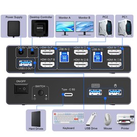 8K@60Hz HDMI KVM Switch 2 Monitors 2 Computers, with 4 USB 3.0 Ports (3 USB-A+1 USB-C) for 2 Computers Sharing 2 Monitors Keyboard Mouse Printer with 2 USB Cables, Power Adapter and Controller