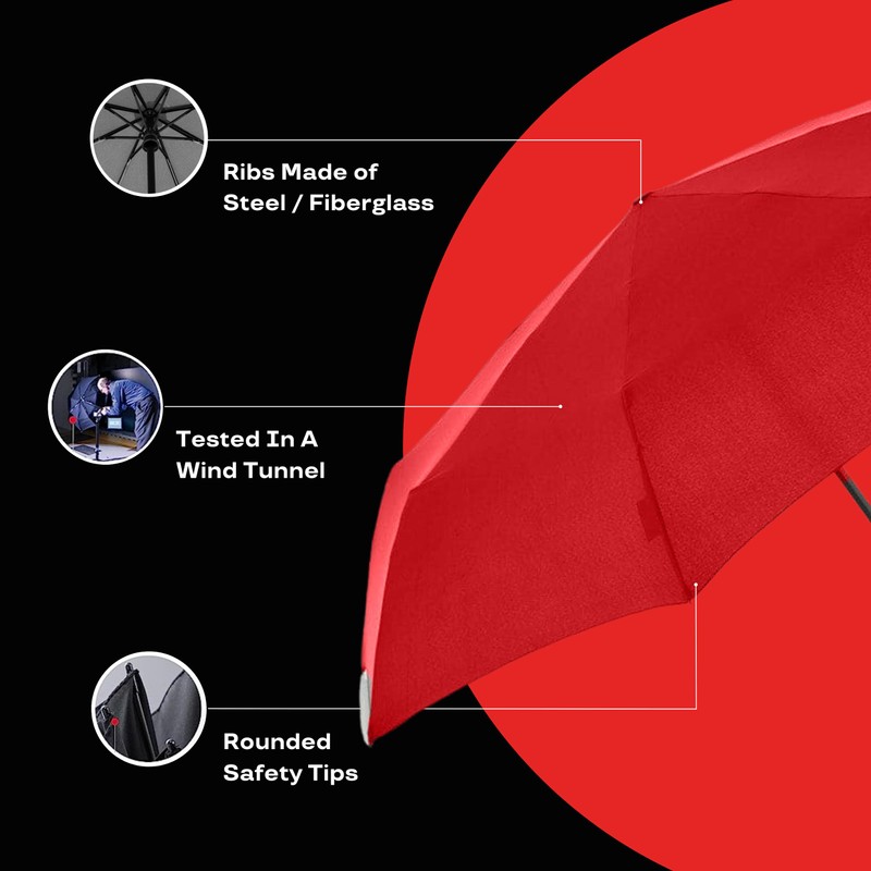 Knirps A.200 Medium Duomatic Pocket Umbrella, Compact and Storm-Proof, Wind