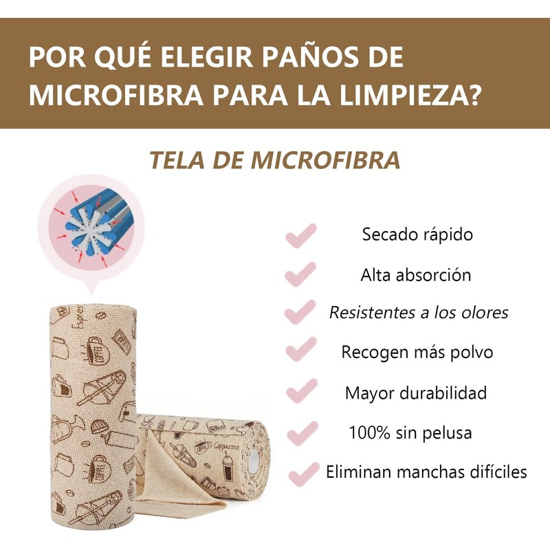 TOAO Rollo de Toallas de Microfibra, Paquete de 50, Rollo