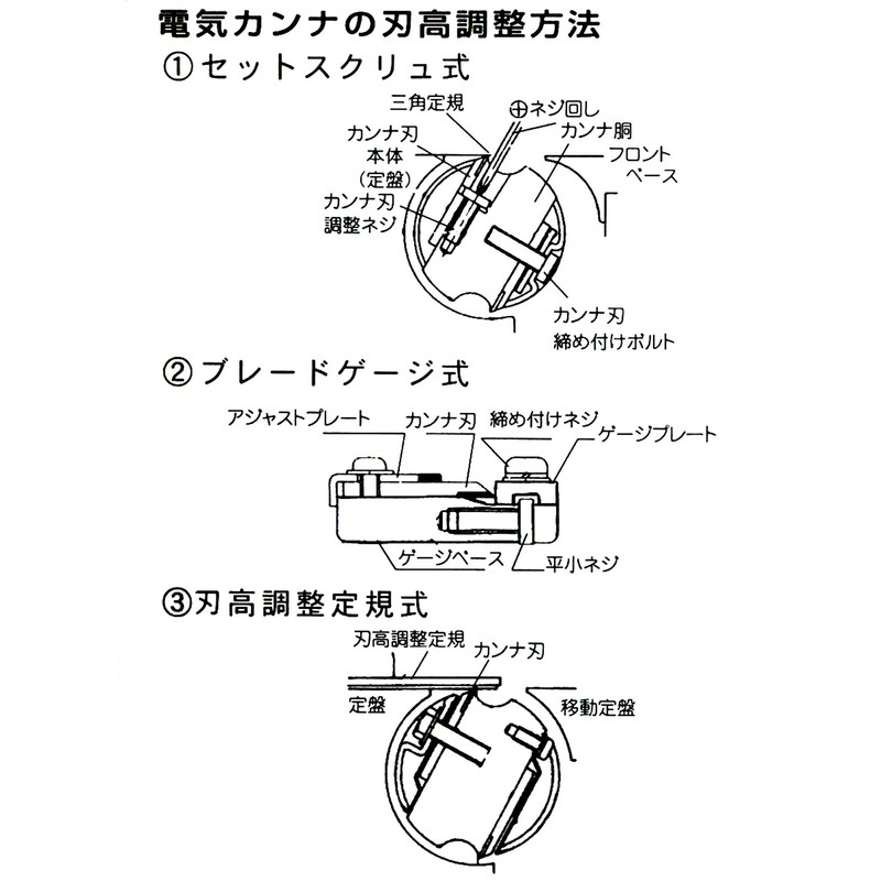 BM K-11 Electric Cana Replacement Blade for Makita