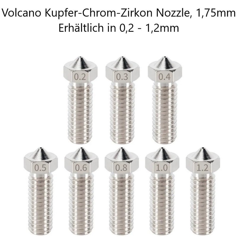 SIUTEC® Premium Volcano Copper Chrome Zircon/Copper Chrome Zircon, Nozzle/Nozzle, 0.4
