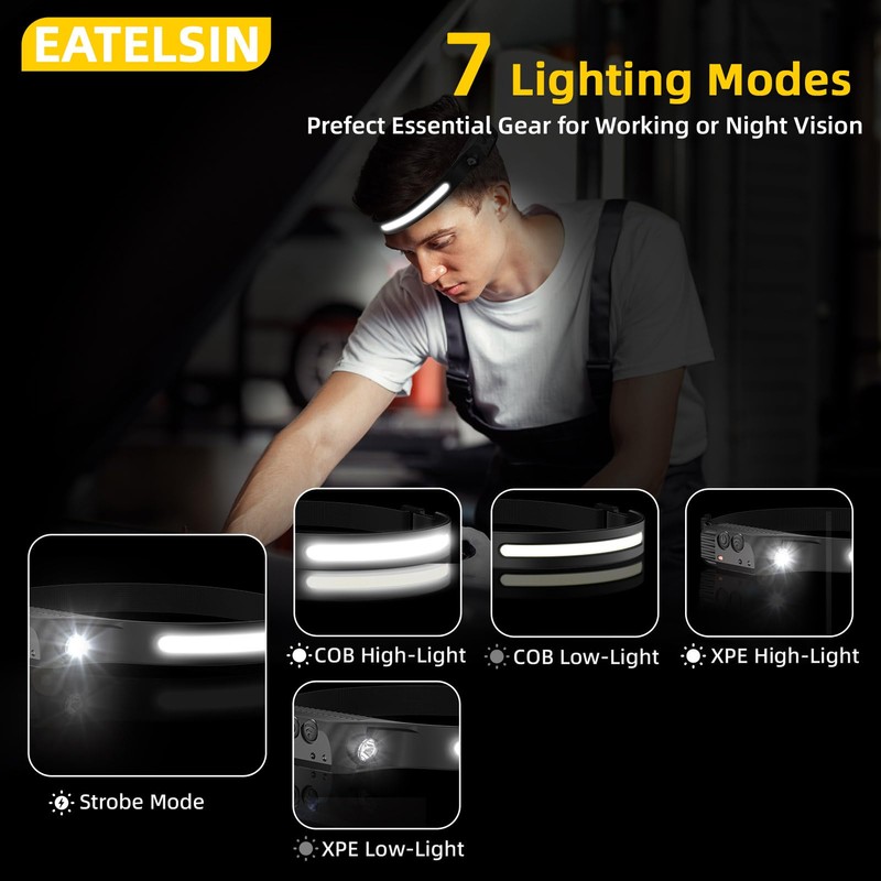 Eatelsin 2PCS Rechargeable Headlamp, Motion Sensor 230° Head Lamp, Hard
