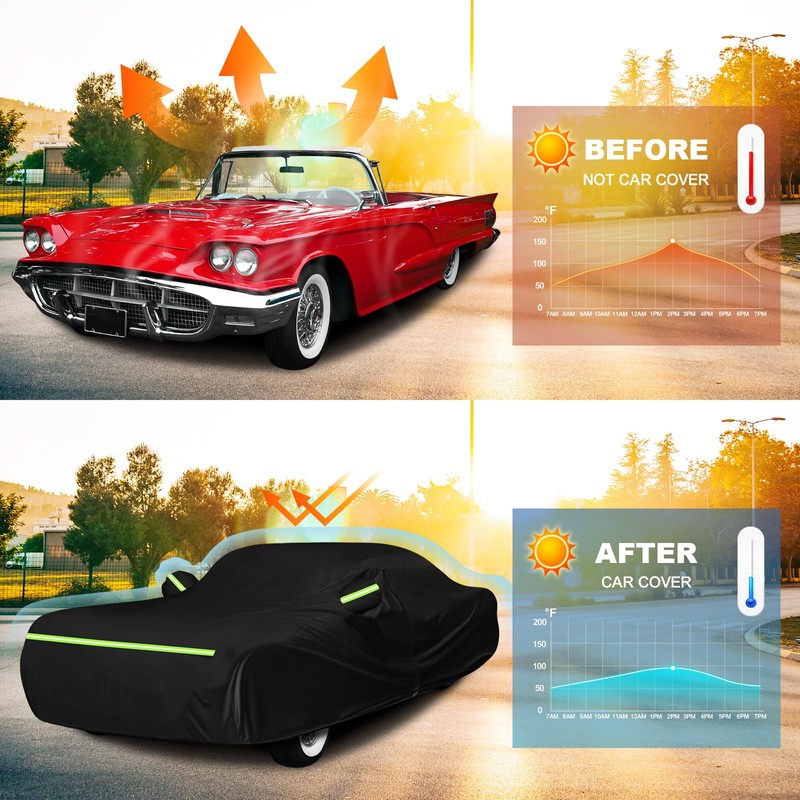 QUNSUNUS Car Cover for Ford Thunderbird 1958-1971 and 1977-1979, Waterproof
