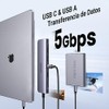UGREEN HUB USB C 7 en 1 Adaptador a HDMI