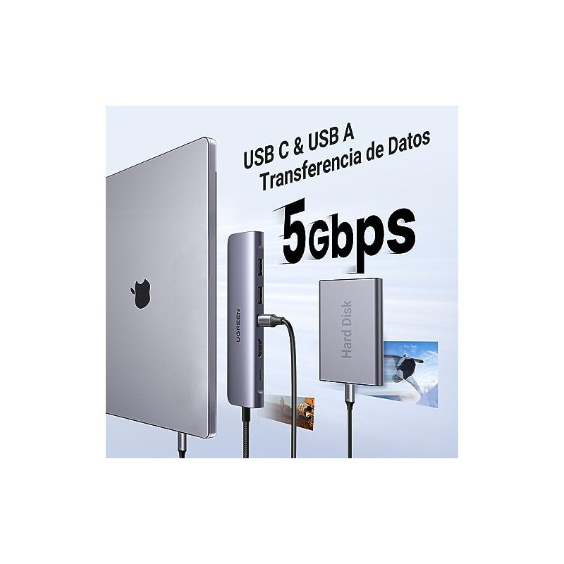 UGREEN HUB USB C 7 en 1 Adaptador a HDMI