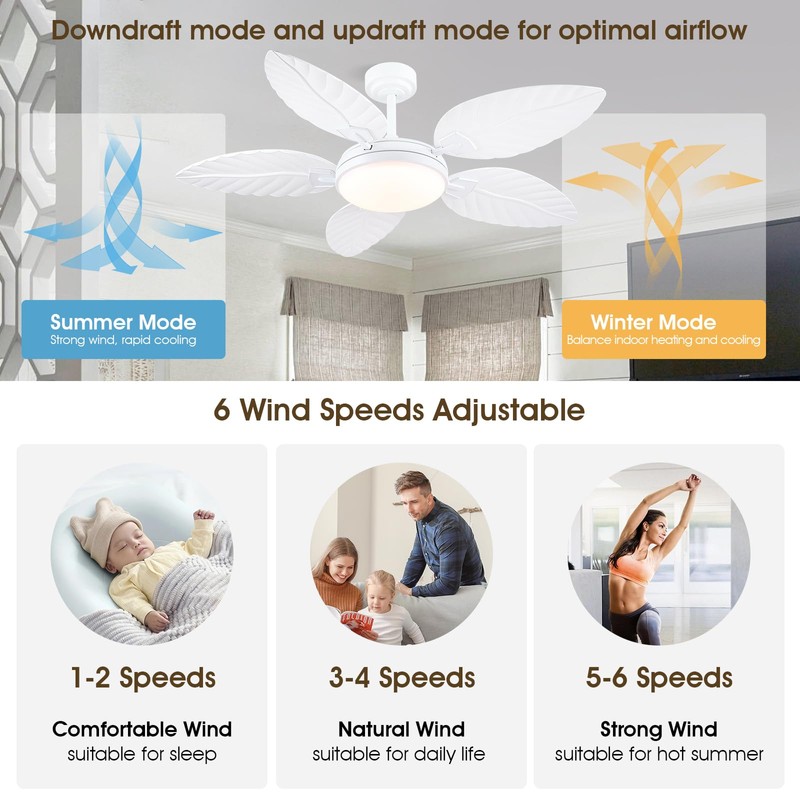 PHORUS 52" Palm Leaf Ceiling Fan with Lights, White Tropical
