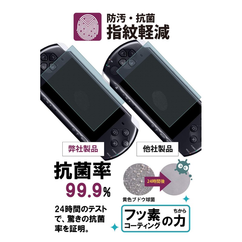 PSP-3000 / PSP-2000 PSP32WBLC B0244 Protective Film, Blue Light Cut,