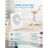 Zuvas Desk Fan Battery Operated Fan Rechargeable 180°Tilt Folding Personal
