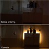 WOBANE Rechargeable Motion Sensor Strip Light, LED Closet Lights,Upgraded Battery