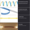 High Quality 24V 6500K COB Smart LED Strip Kit ETL