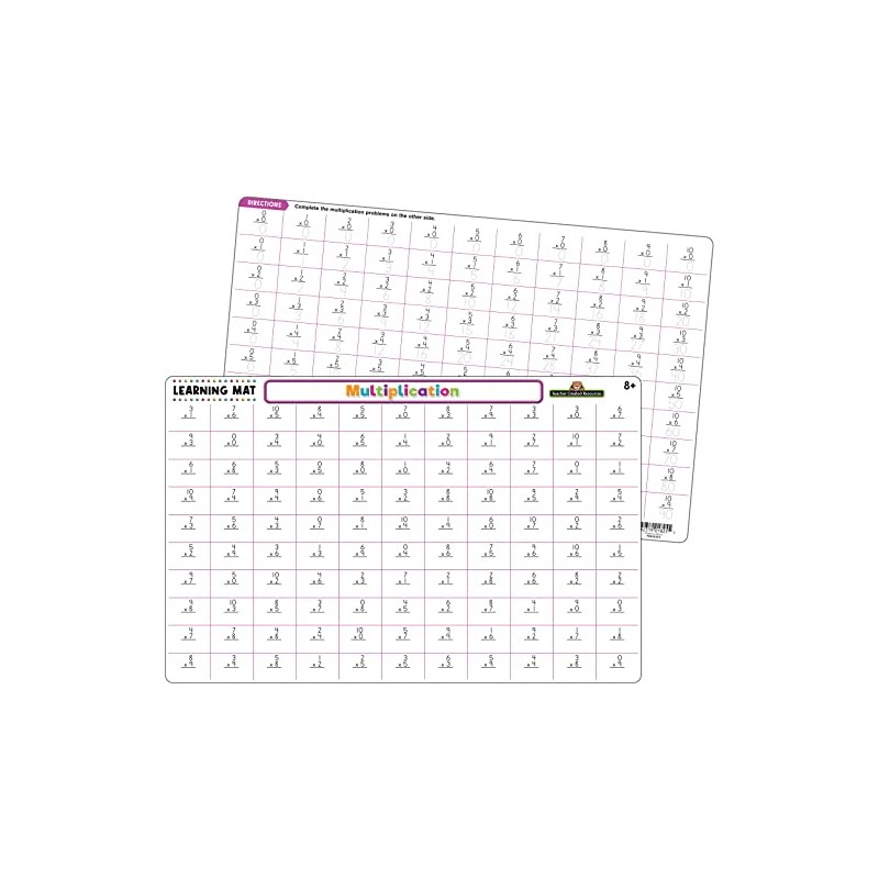 Multiplication Learning Mat
